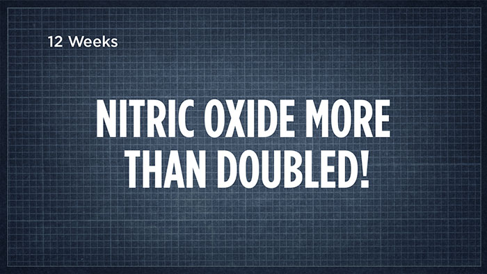 Nitric oxide doubled