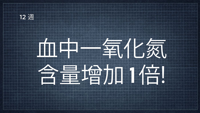 Nitric oxide doubled